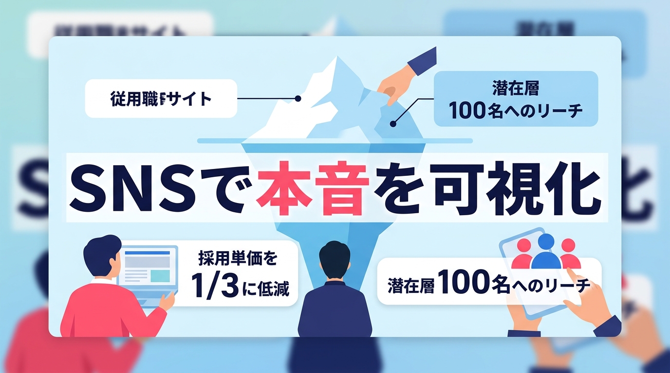 転職サイトに現れない潜在層の「本音」をSNSで掴む採用戦略とは？