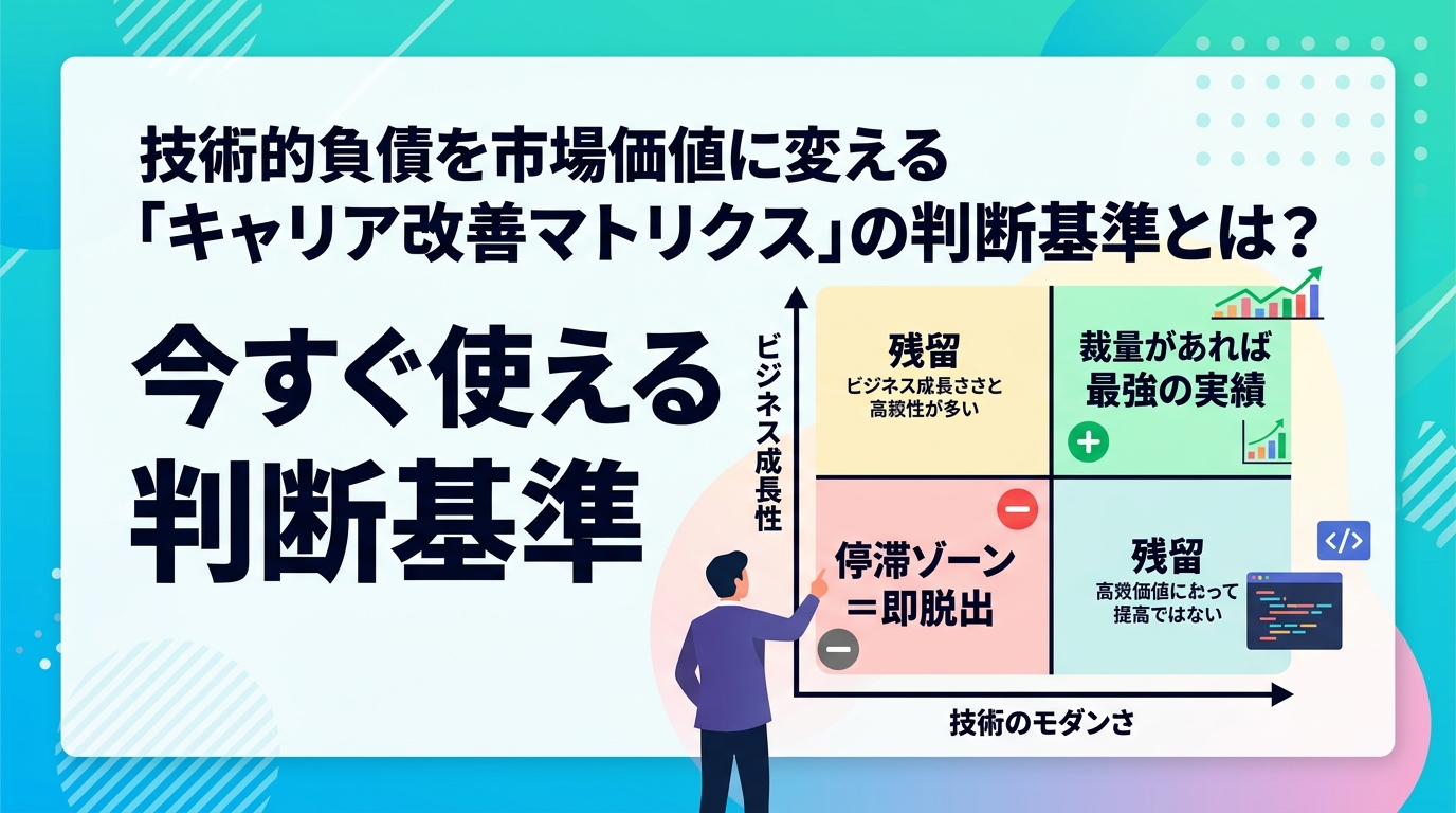 技術的負債を市場価値に変える「キャリア改善マトリクス」の判断基準とは？