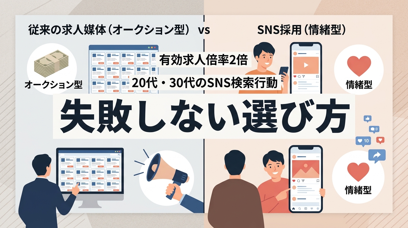 運送業の採用でなぜ今SNS活用が最もおすすめなのか？