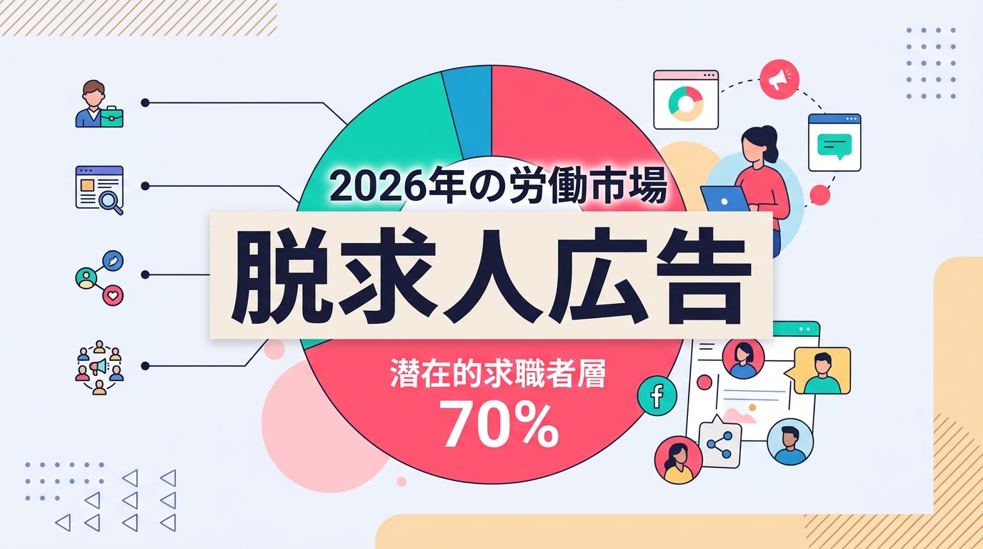 なぜ従来の求人広告ではなくSNS採用が選ばれるのか？