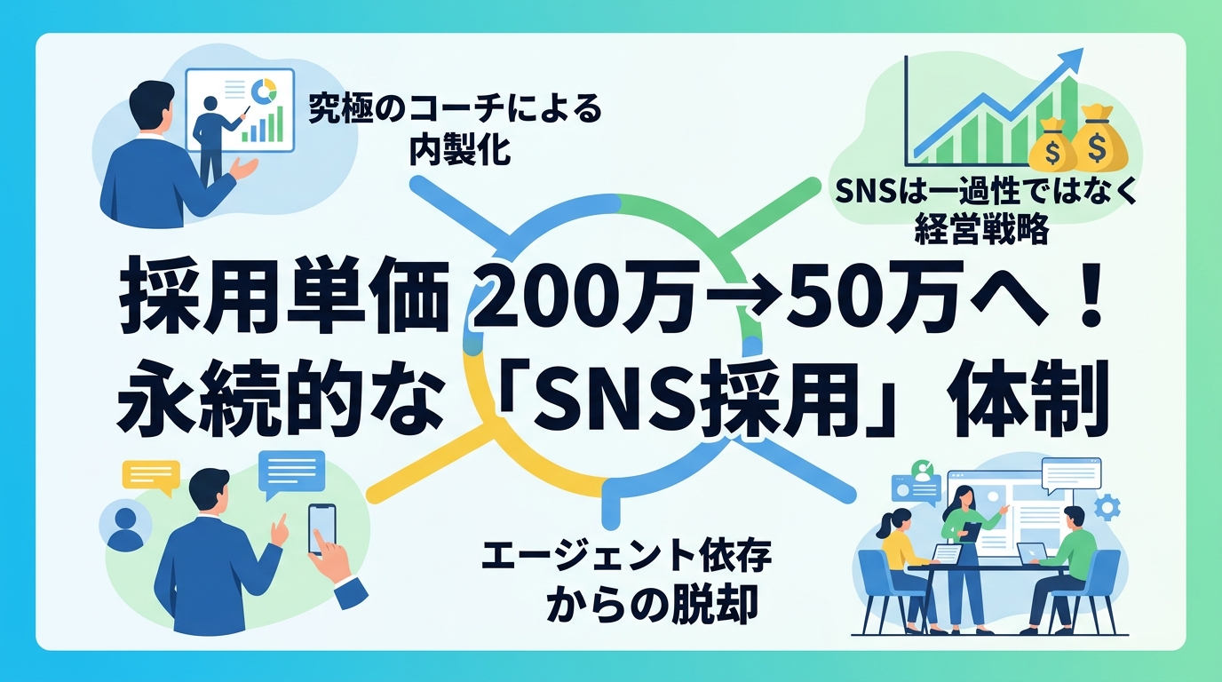 エージェントに依存せず自社で永続的に採用し続けるためのSNS運用体制をどう構築すべきか？