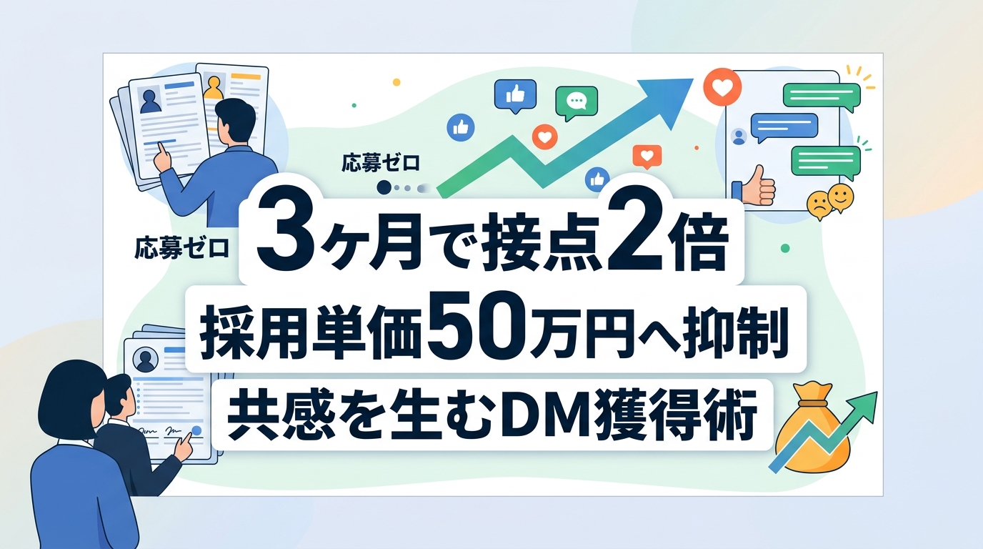 【事例付】営業職の面談接点数を2倍に増やしたSNS運用の秘訣とは？