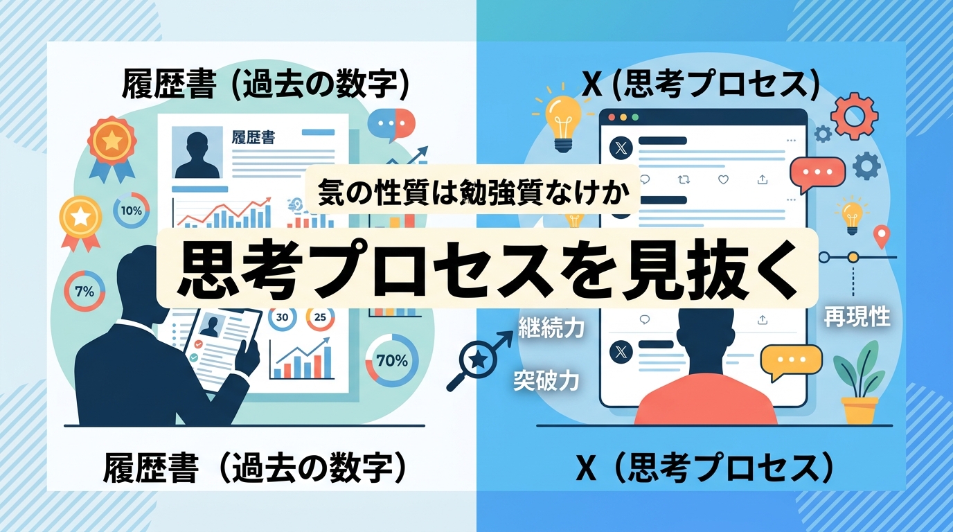 履歴書では見えない「営業の突破力」をXの発信内容から見抜くメリットとは?