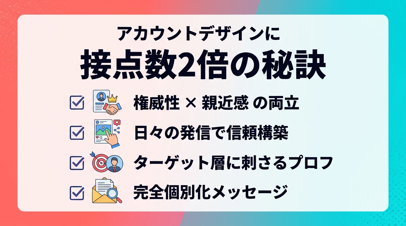 営業職の面談接点数を2倍に引き上げるためのスカウト術とアカウント設計術とは?