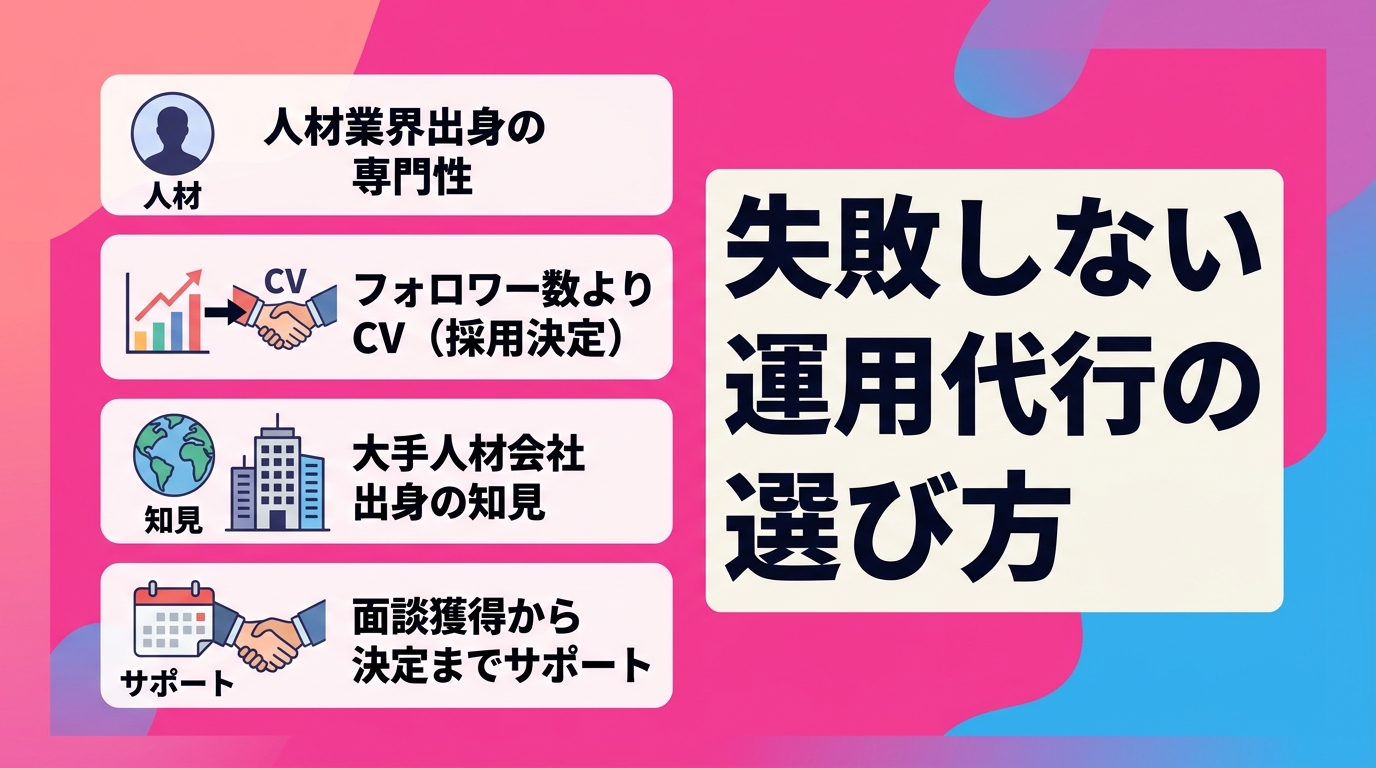SNS採用を成功させる運用代行の選び方とは？人材業界出身の専門家がもたらす採用マーケティングの成果
