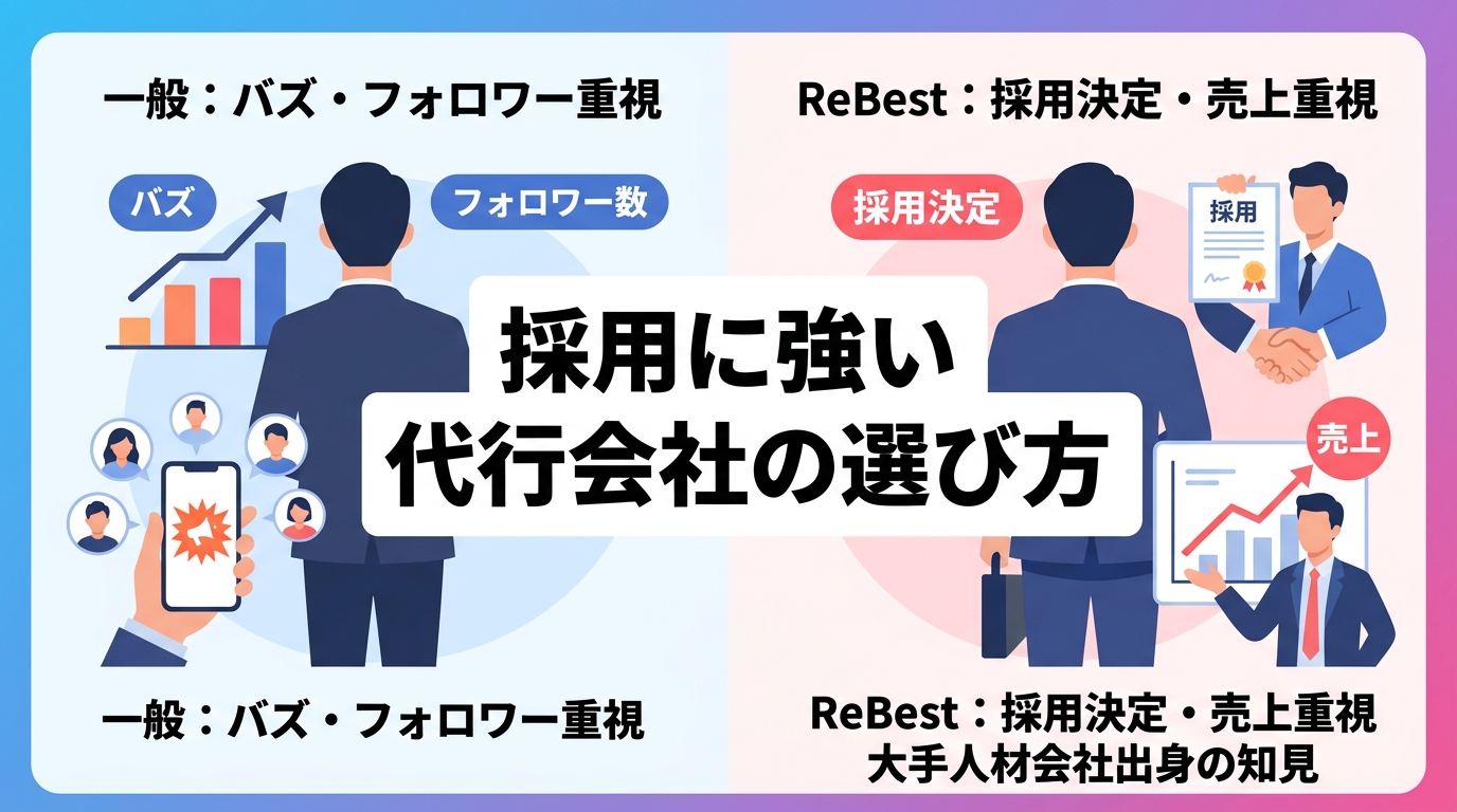 採用の専門知見を持つSNS代行会社を選ぶべき理由とは何か？