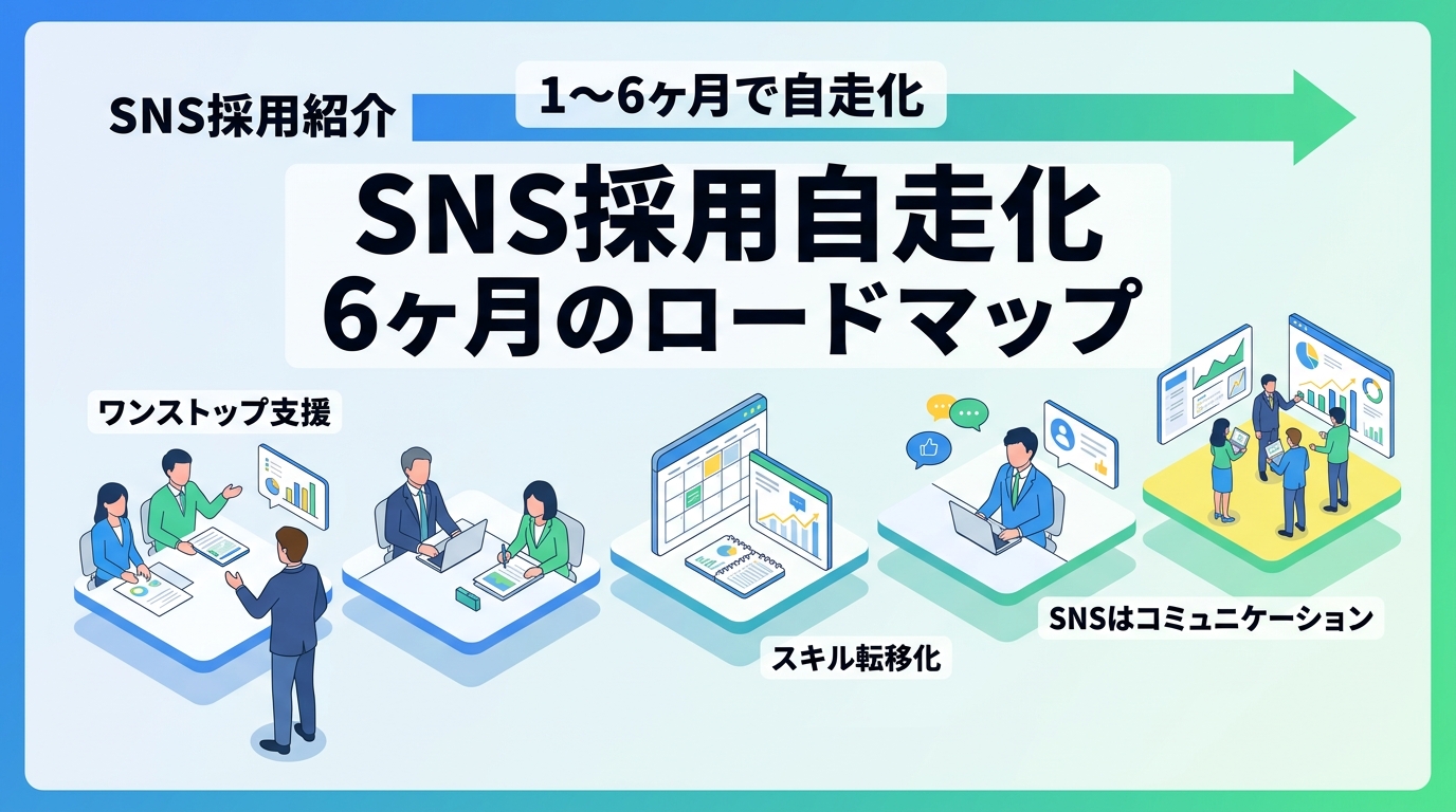 採用単価を3分の1に低減するSNS運用代行の実績と自社運用の成功ポイントとは？