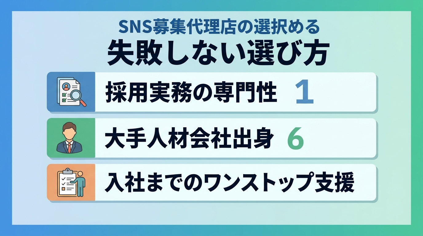 失敗しないSNS採用運用代行会社の比較・選定ポイントとは？