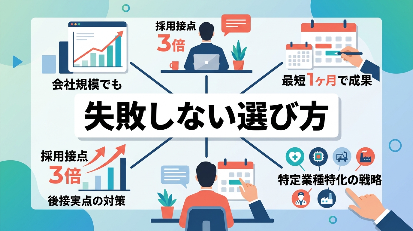自社の課題に合うSNS採用運用代行会社をどう比較すべきか？