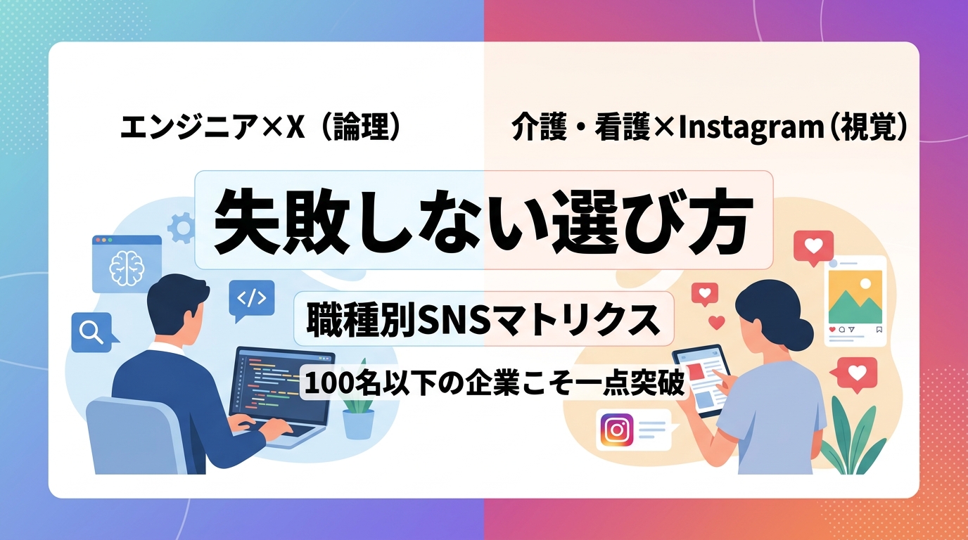 ターゲット職種と最新トレンドを掛け合わせたSNS媒体選定基準とは？