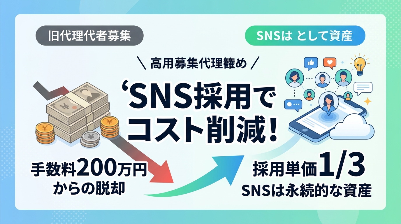 脱エージェントで採用単価を3分の1に抑えるSNS採用の仕組みとは?