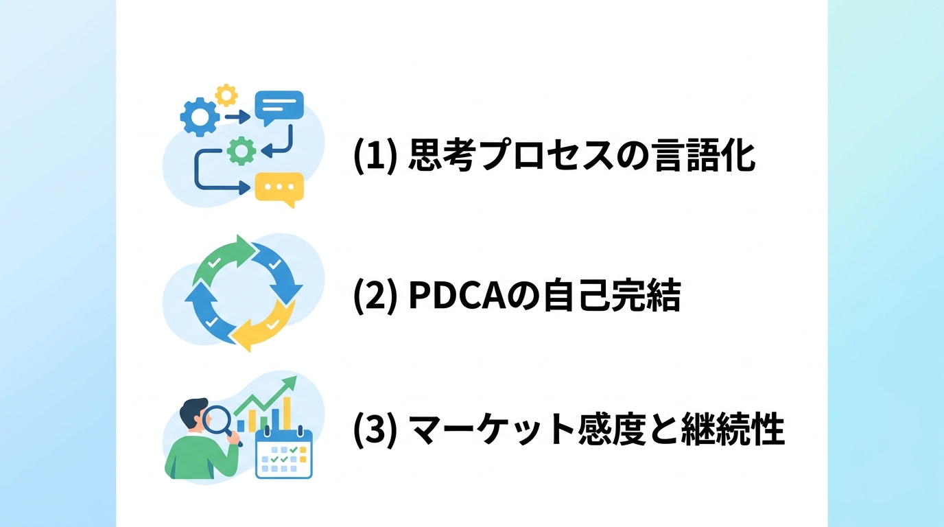 Xの投稿から「自走型」の優秀な営業職を見極める評価基準とは?