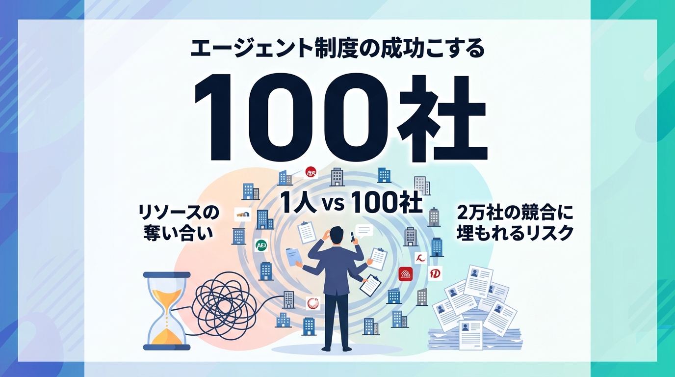 なぜエージェントコントロールで紹介数に圧倒的な差が出るのか？