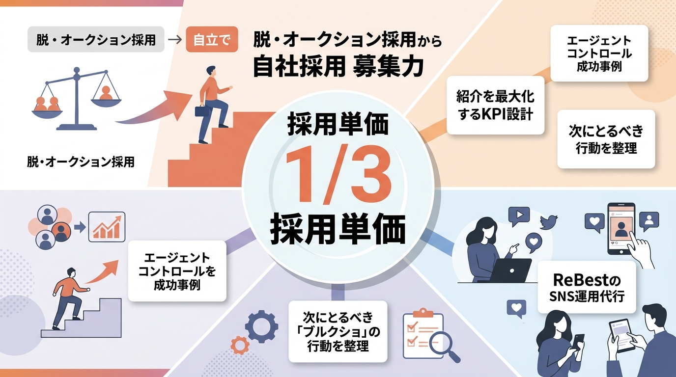 記事全体のまとめ