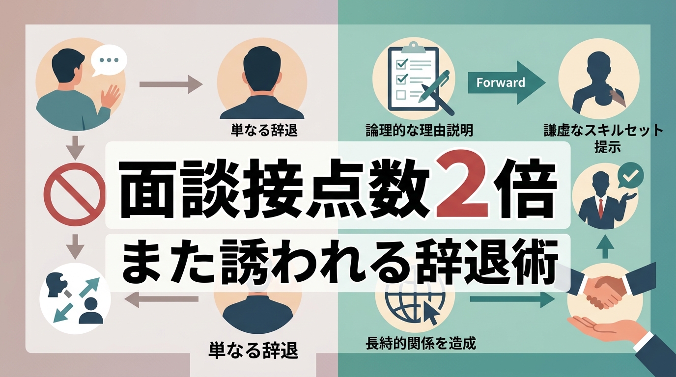 採用担当者が「また誘いたい」と評価する辞退連絡の共通点とは？