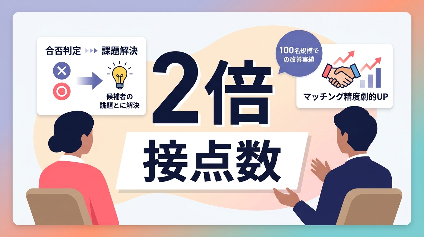 カジュアル面談で形骸化しない評価基準を策定するメリットとは？