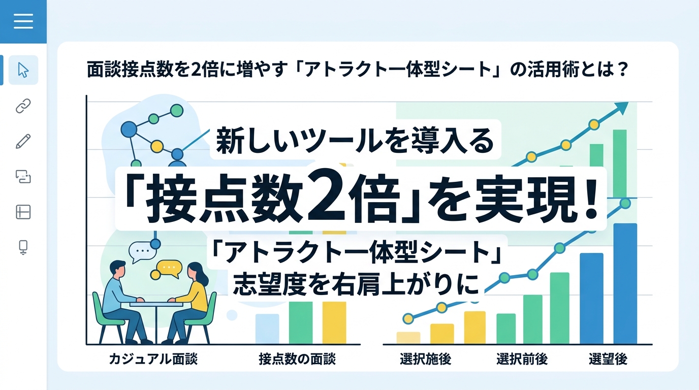 面談接点数を2倍に増やす「アトラクト一体型シート」の活用術とは？