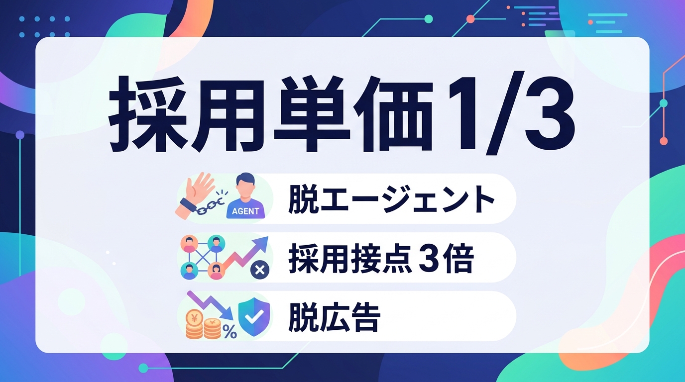 カジュアル面談の運用改善で採用単価を3分の1に低減する具体策は？