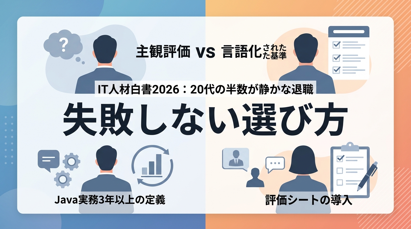 エンジニア採用の面接でミスマッチを防ぐ評価基準の作り方とは？