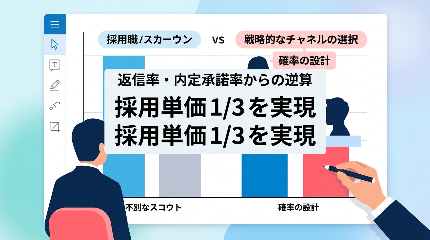 採用単価3分の1を実現する「確率」に基づいた母集団形成の設計とは？