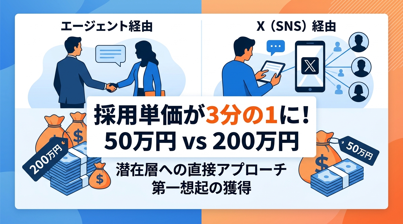 エンジニア特化のX運用が母集団形成の質を変える理由とは？