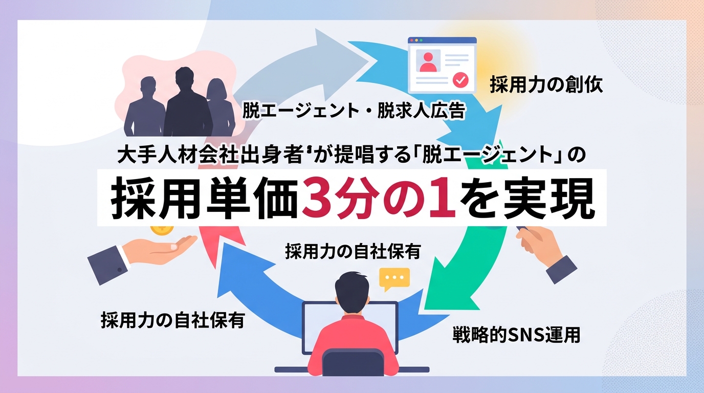 大手人材会社出身者が提唱する「脱エージェント」の採用手法とは？