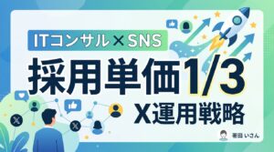 【ITコンサル】エンジニア採用をSNSで変革！採用単価3分の1を実現するX運用戦略