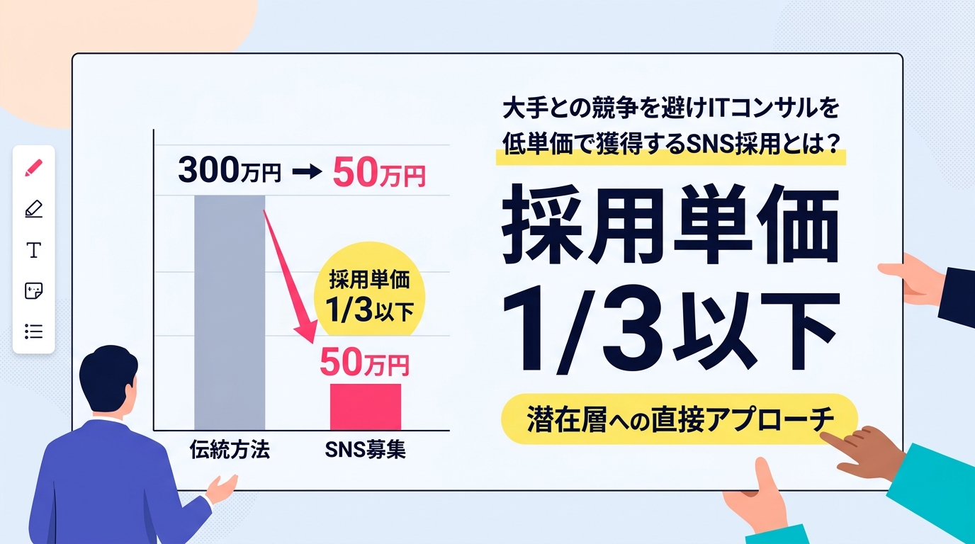 大手との競争を避けITコンサルを低単価で獲得するSNS採用とは？