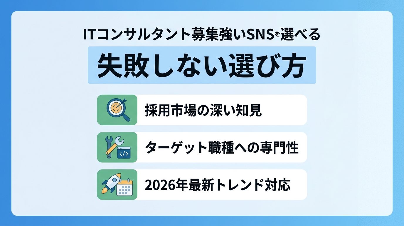 ITコンサルタントの採用に強いSNSコンサルティング会社を選ぶ3つの判断基準とは？