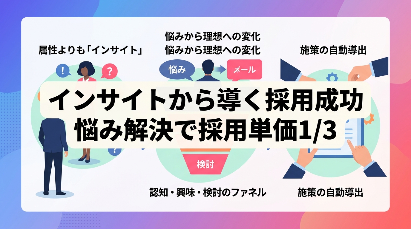 候補者のインサイトから逆算する施策直結型のペルソナ設計とは？