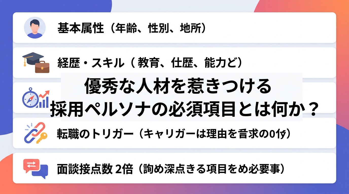 優秀な人材を惹きつける採用ペルソナの必須項目とは何か？