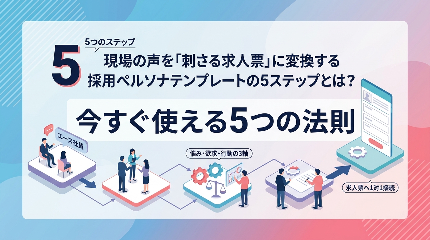 現場の声を「刺さる求人票」に変換する採用ペルソナテンプレートの5ステップとは？