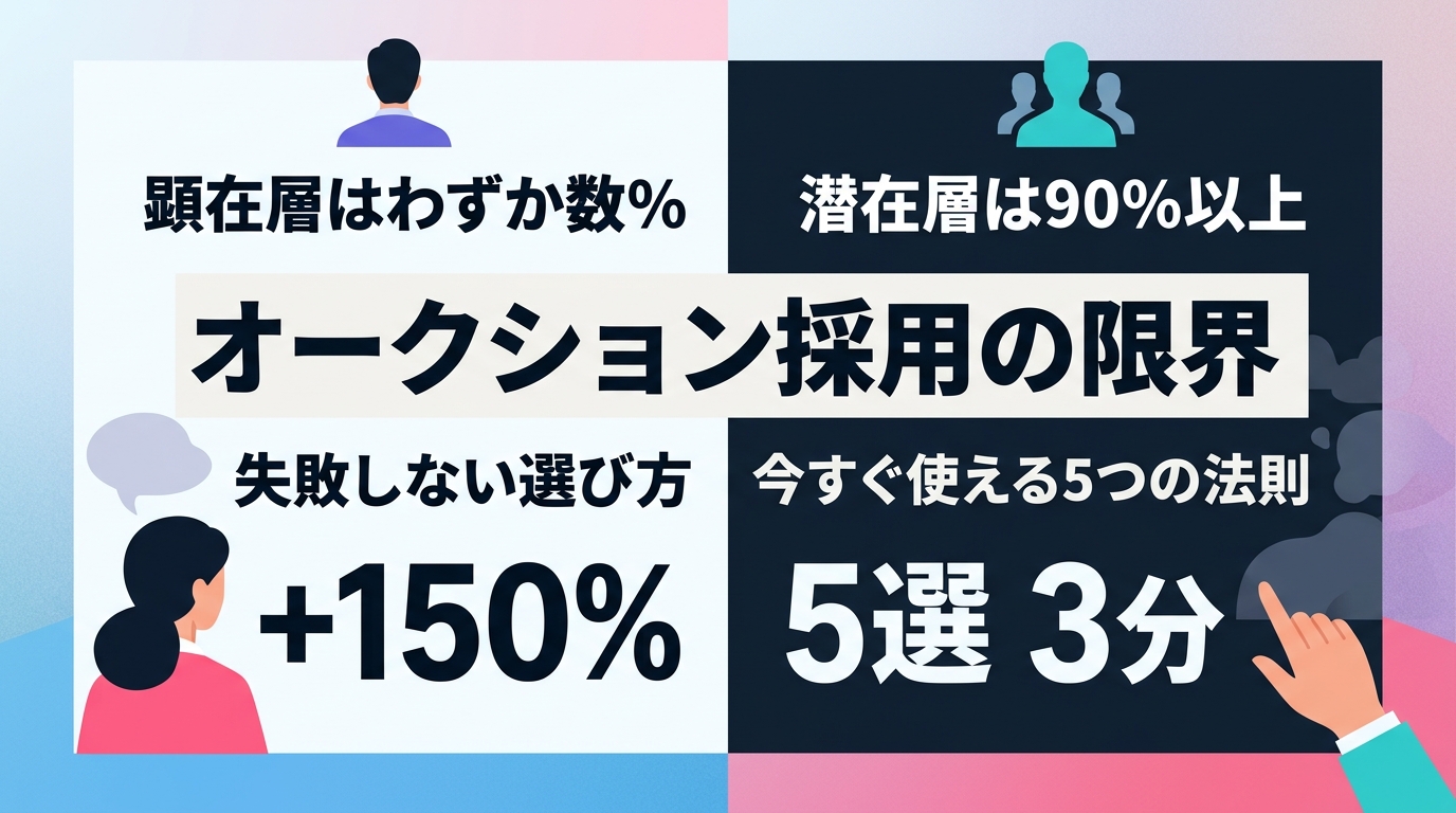 従来の採用手法ではなぜ「母集団形成」が限界を迎えるのか？