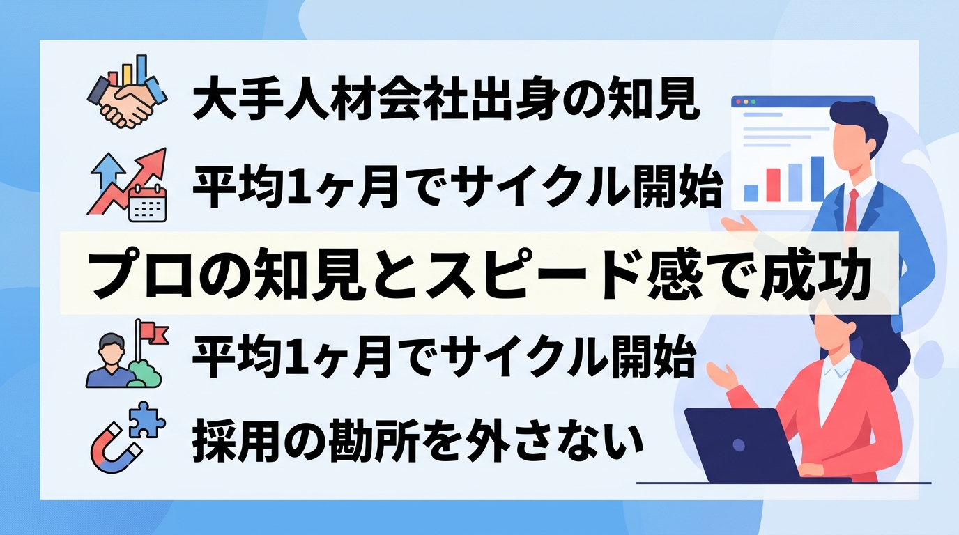 採用市場を熟知したプロによるSNS運用代行がITコンサル採用に不可欠な理由は？