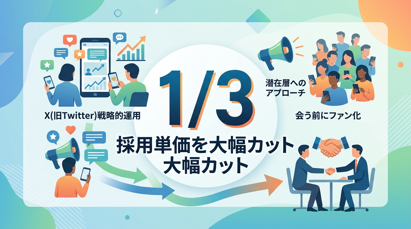 知名度不足をどう突破する？SNS運用で「会う前にファンを作る」逆転戦略とは？