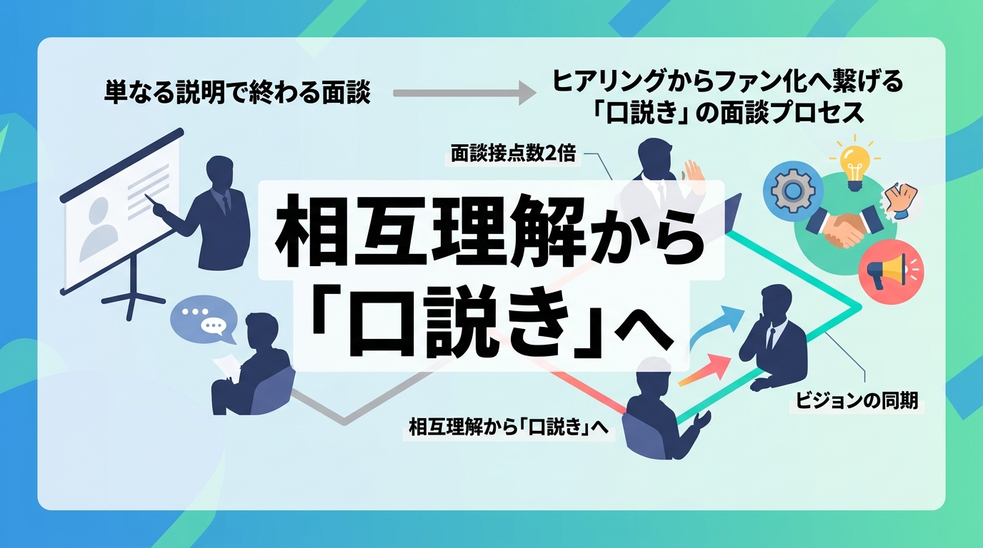 面談だけで終わらせないためには？優秀な人材を確実に選考へ導く「口説き」の極意とは？