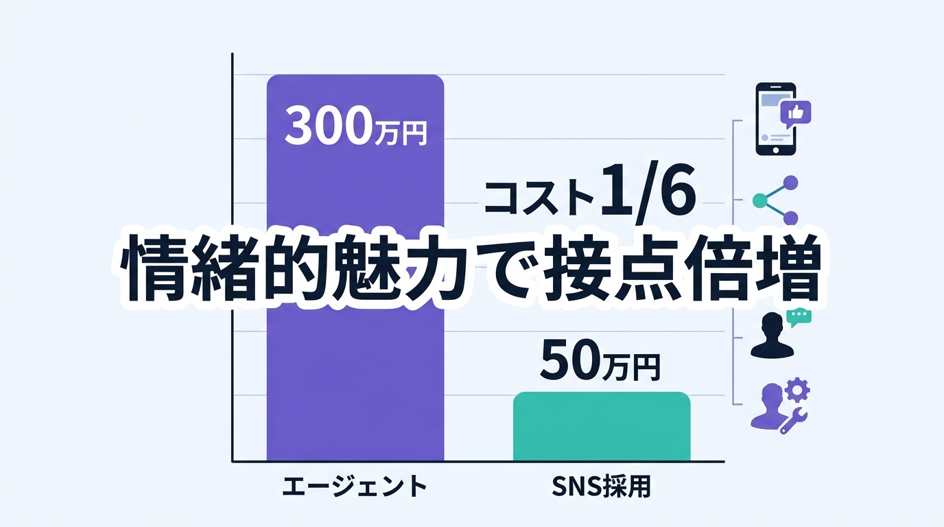 エンジニア採用に強いX（旧Twitter）運用で「情緒的魅力」を伝える秘訣とは？