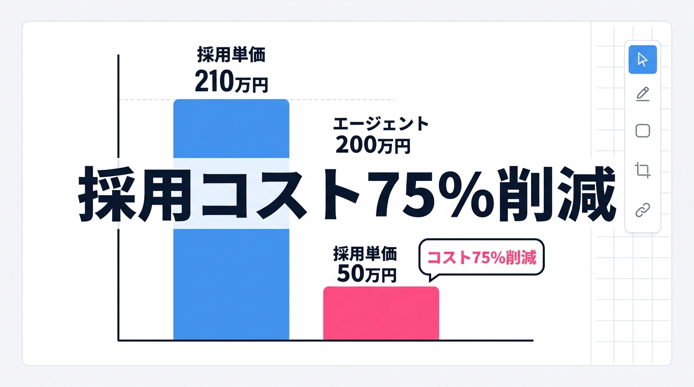 エンジニア採用の成功事例から学ぶSNS採用を仕組み化する方法とは?
