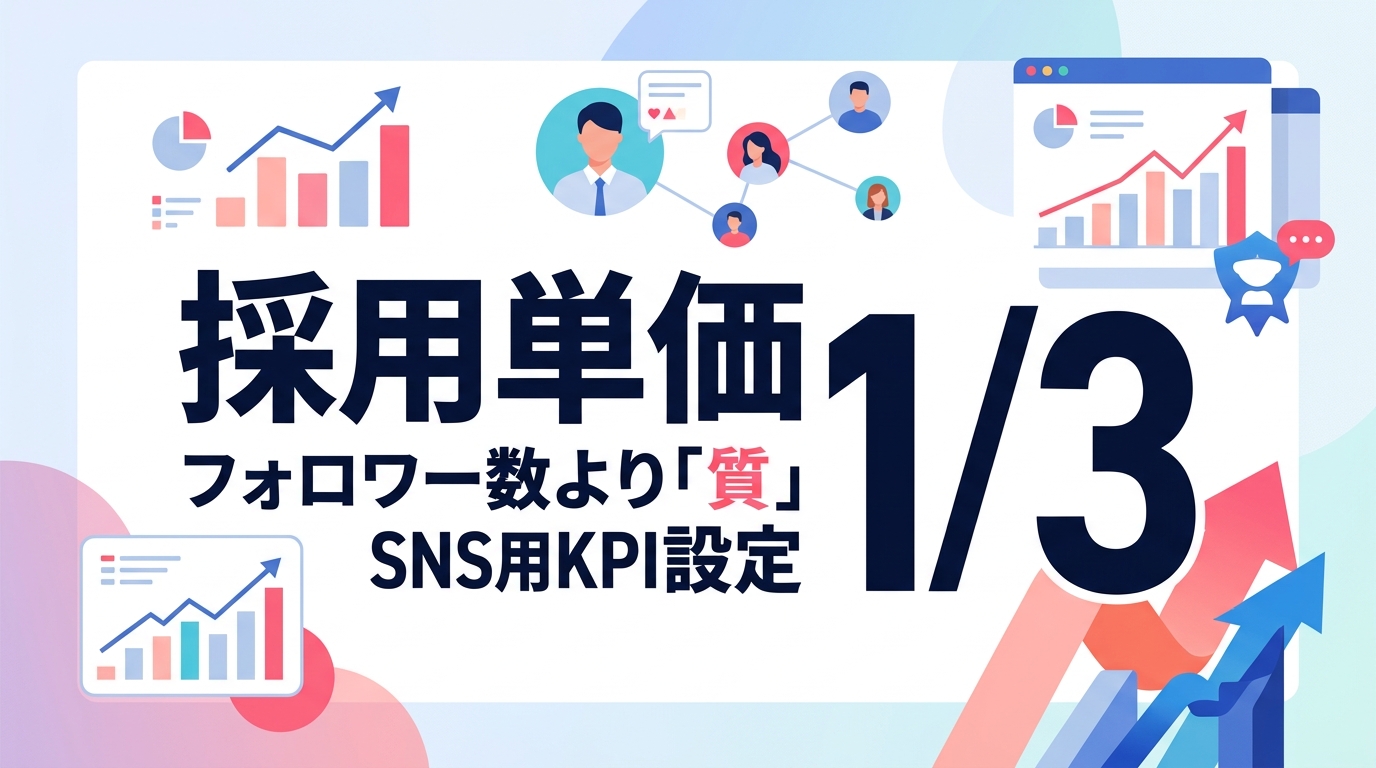 【SNS採用 KPI 設定】フォロワー数より「質」！採用単価1/3を実現する逆算型設計ガイド