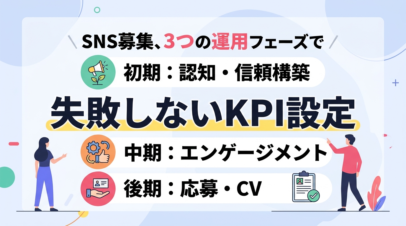 運用フェーズごとに追うべきSNS採用の重要指標はどう変わるのか？