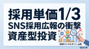 SNS採用広報の費用対効果を最大化！採用単価1/3を実現する「資産型」投資の全貌