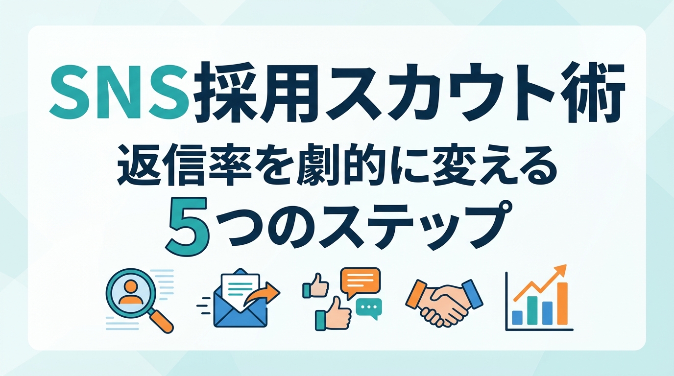 SNS採用スカウトのやり方｜返信率を劇的に変える「投稿分析」とDM作成の5ステップ