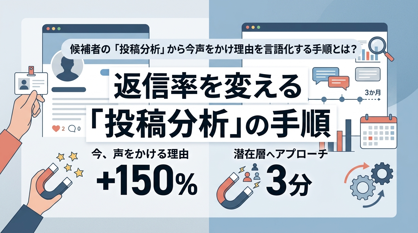 候補者の「投稿分析」から今声をかけるべき理由を言語化する手順とは？