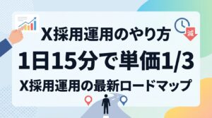 【最新】X採用運用のやり方｜1日15分で採用単価3分の1を実現する逆算型ロードマップ