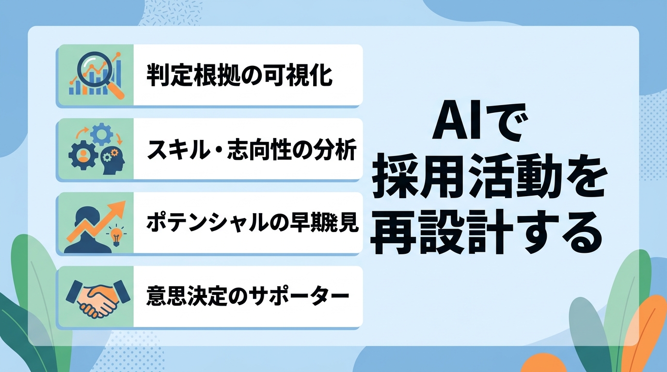 AI判定の根拠を可視化し、面談接点数を増やすための運用方法とは?