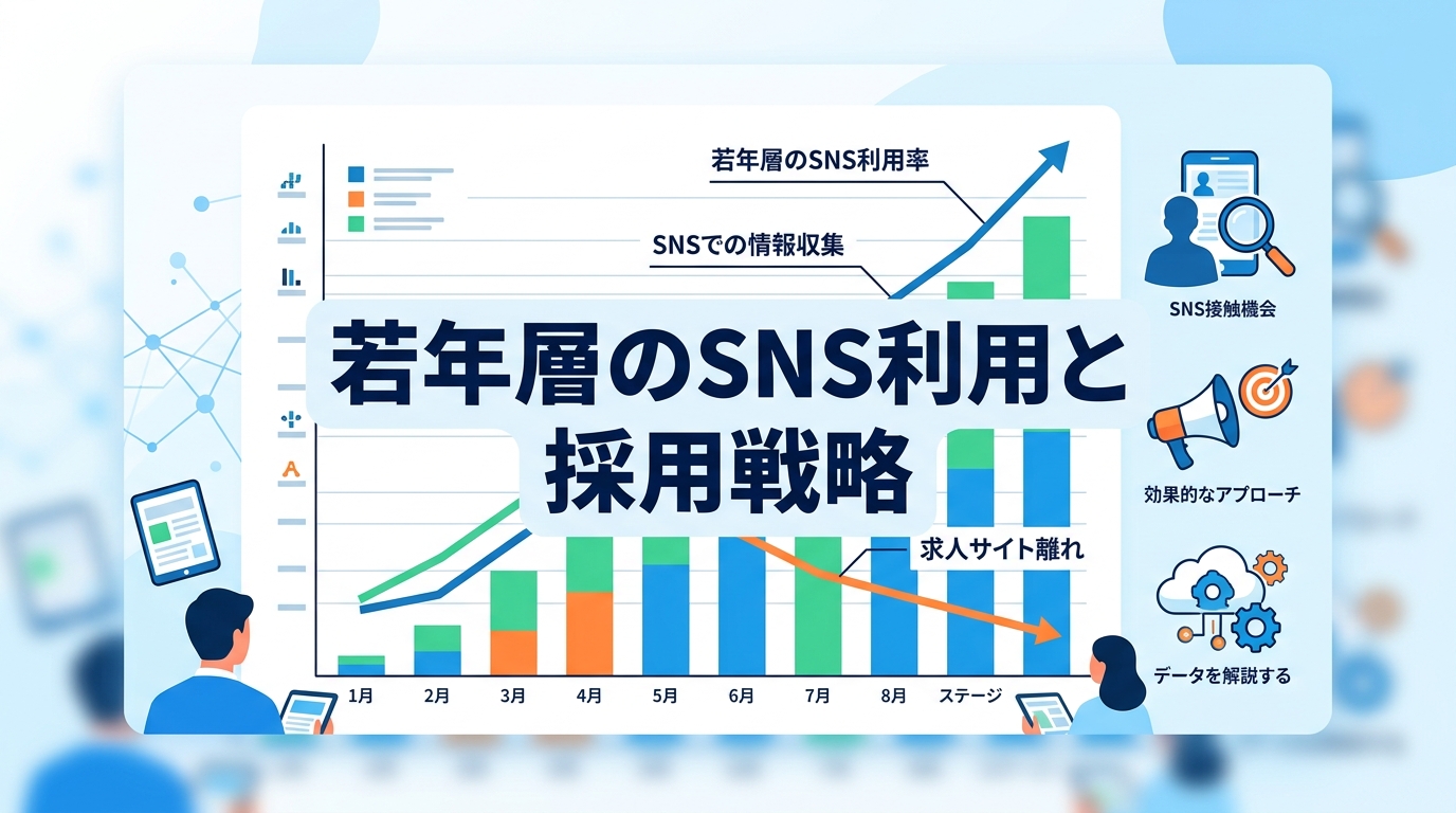 なぜ今の新卒採用にはAIとSNSを組み合わせた戦略が不可欠なのか？