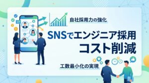 【エンジニア採用の費用削減】SNS活用で採用単価50万円と現場の工数最小化を実現