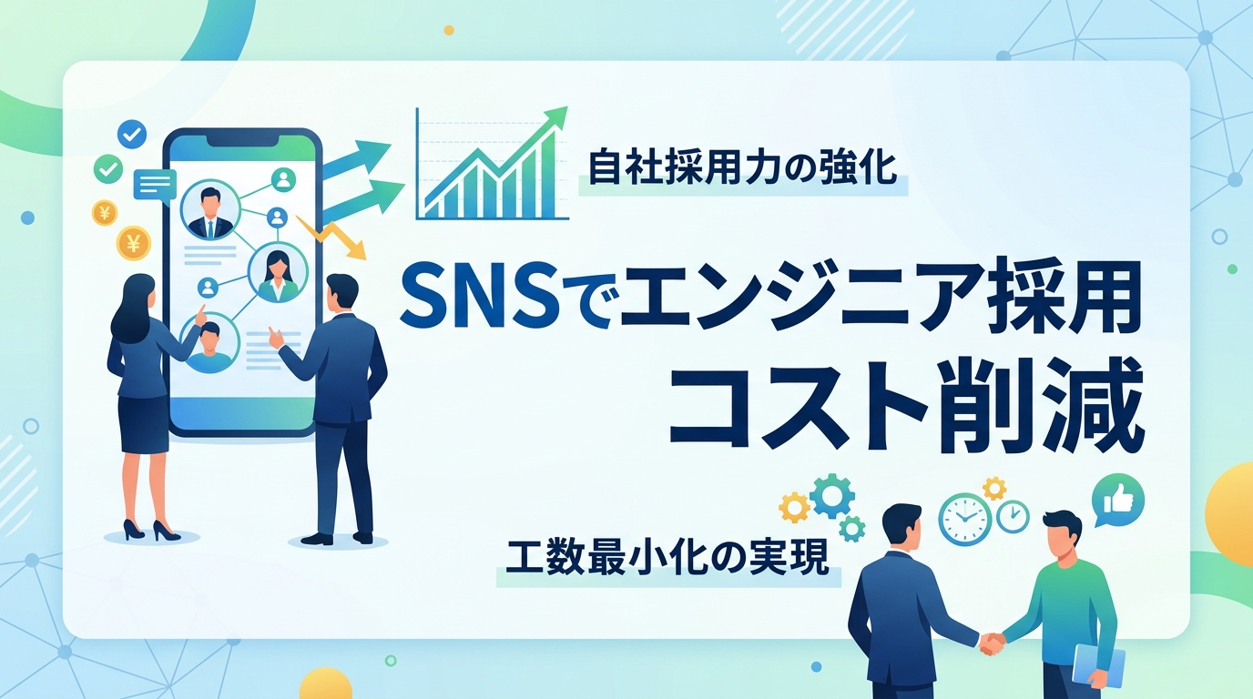 【エンジニア採用の費用削減】SNS活用で採用単価50万円と現場の工数最小化を実現