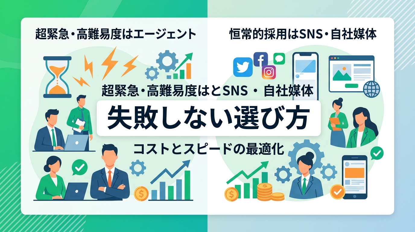 職種や緊急度に応じてエージェントと自社媒体を使い分ける基準とは?