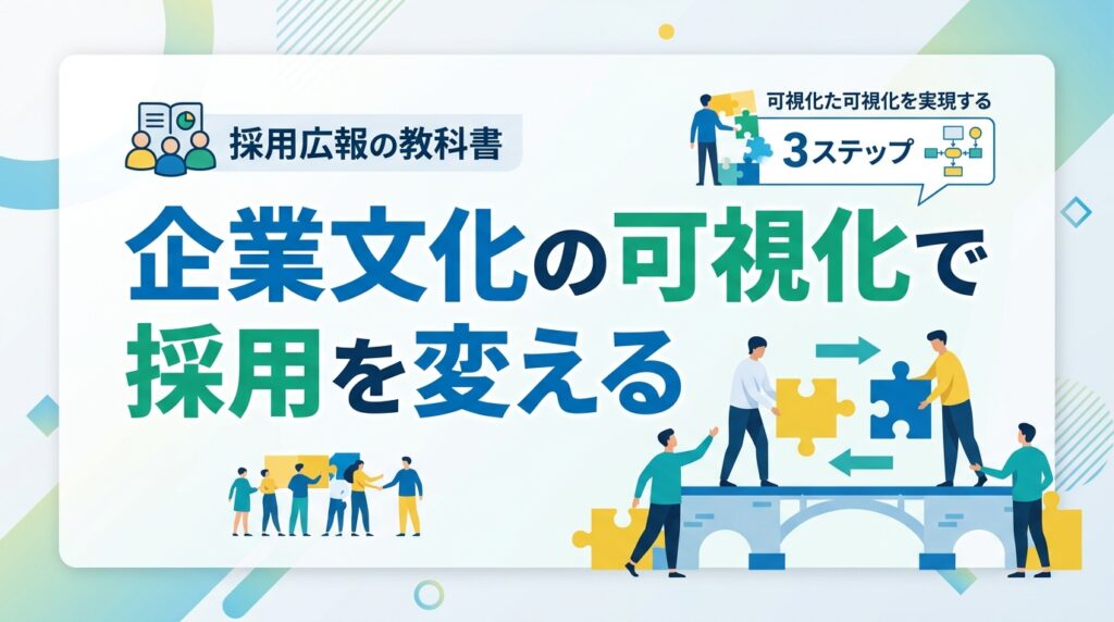 【採用広報】企業文化を可視化し採用単価3分の1を実現する具体的手順3ステップ